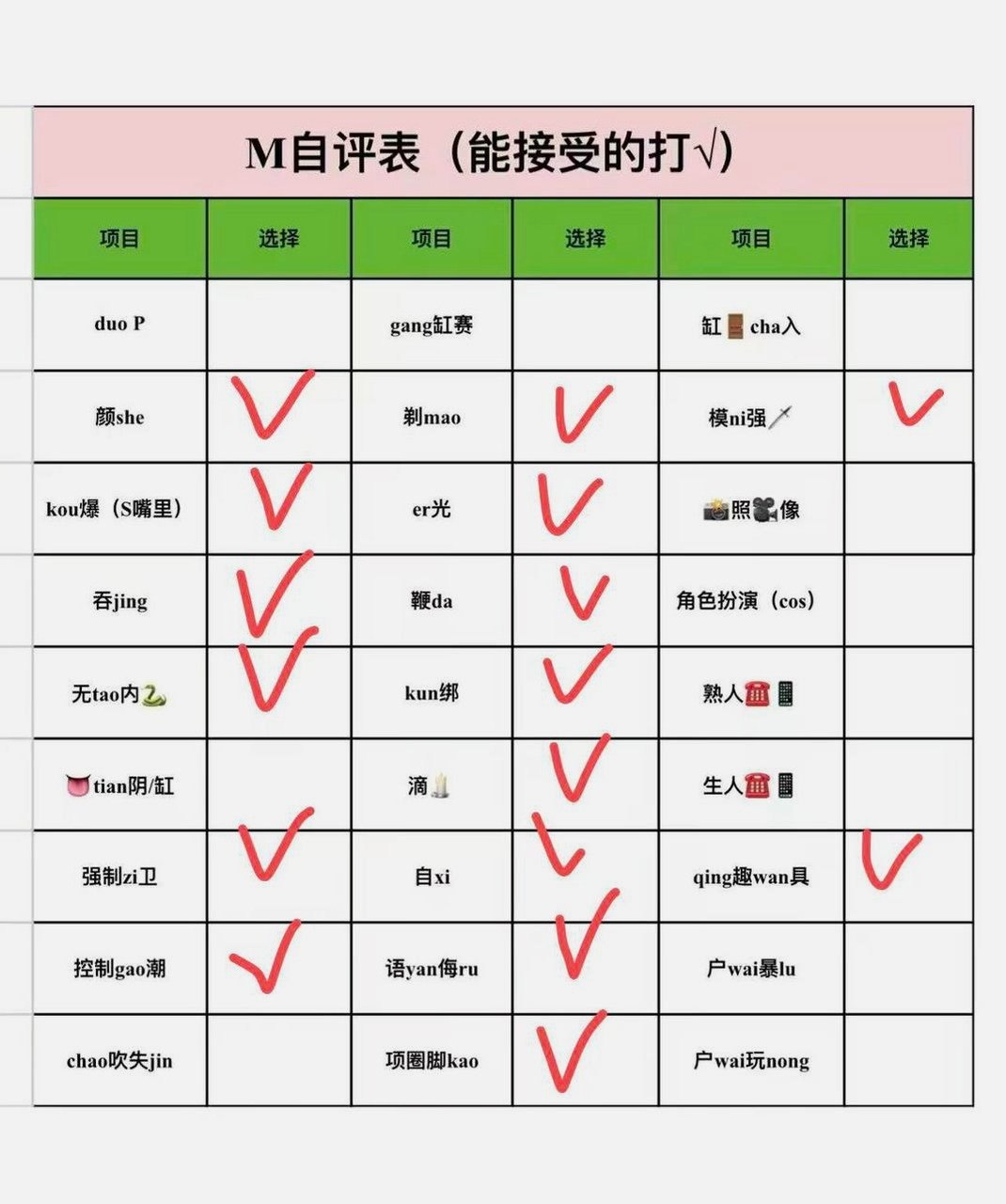 贵州 遵义 编号：800161 (点击复制)
➡️ 