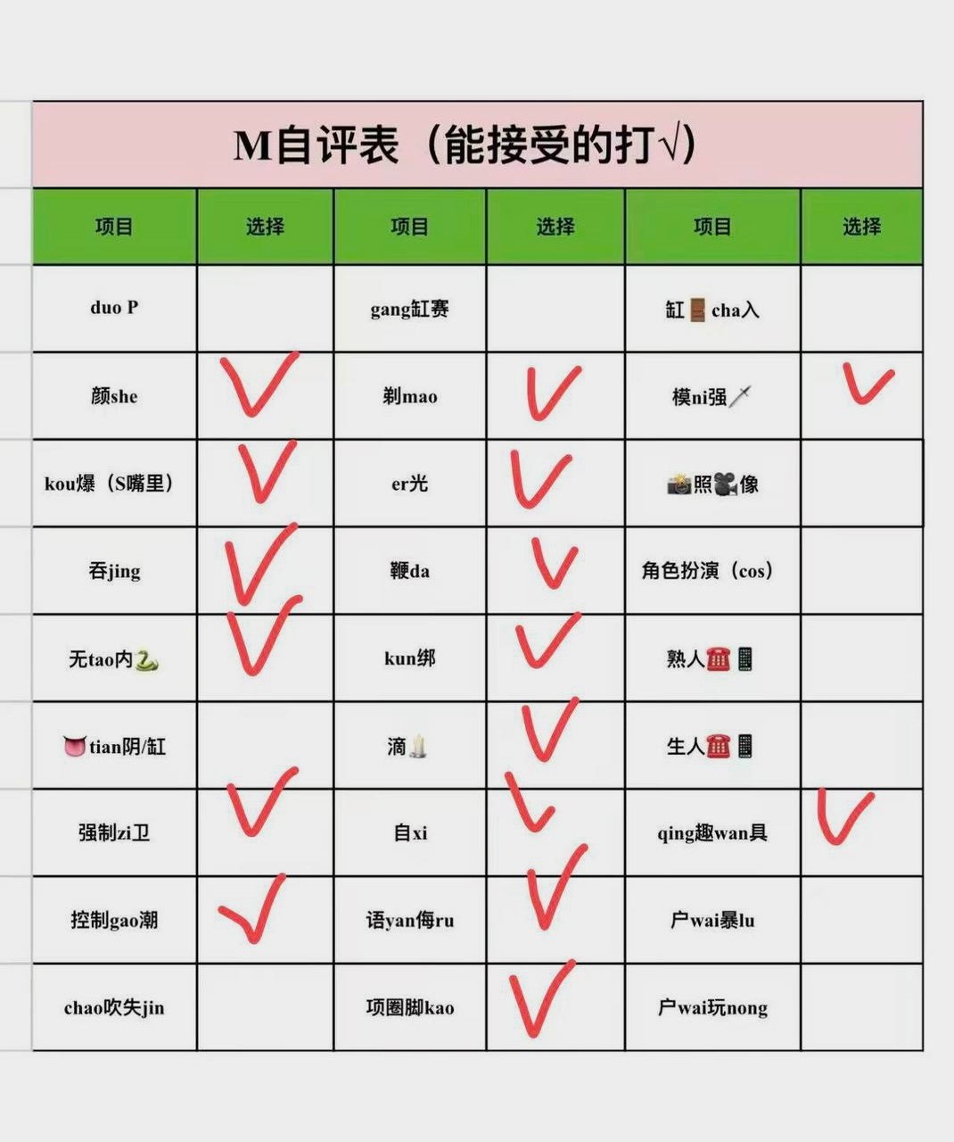 贵州 遵义 编号：619108 (点击复制)
➡️ 
