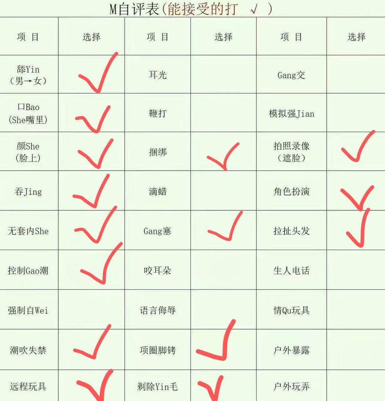 贵州 遵义 编号：186256 (点击复制)
➡️ 