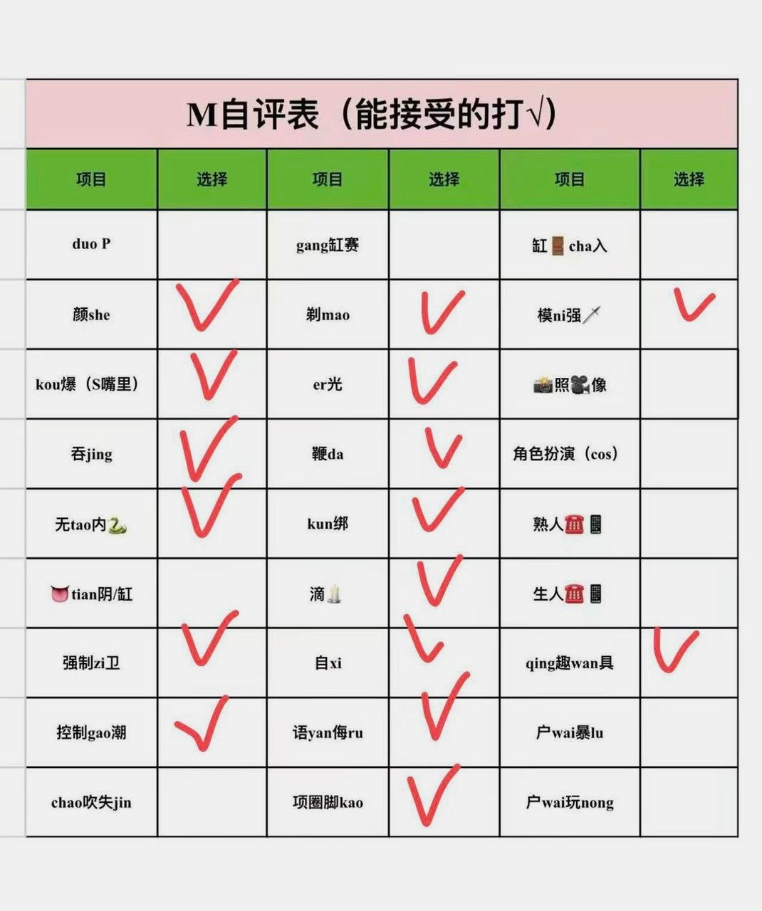 贵州 遵义 编号：399143 (点击复制)
➡️ 