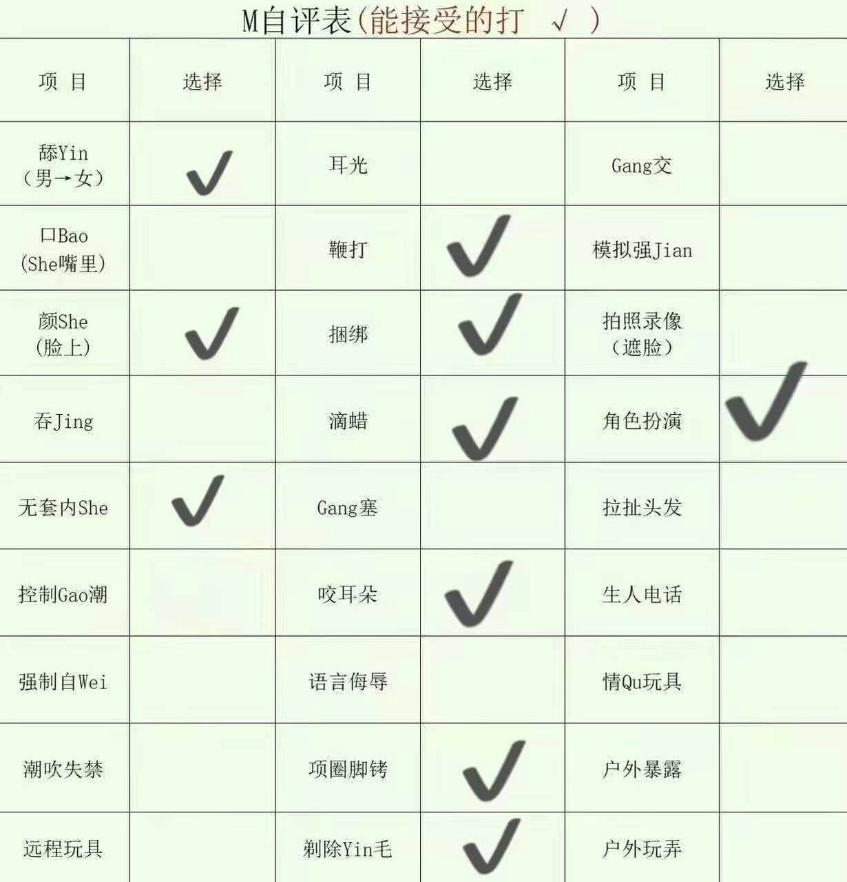 贵州 毕节 编号：556045 (点击复制)
➡️ 