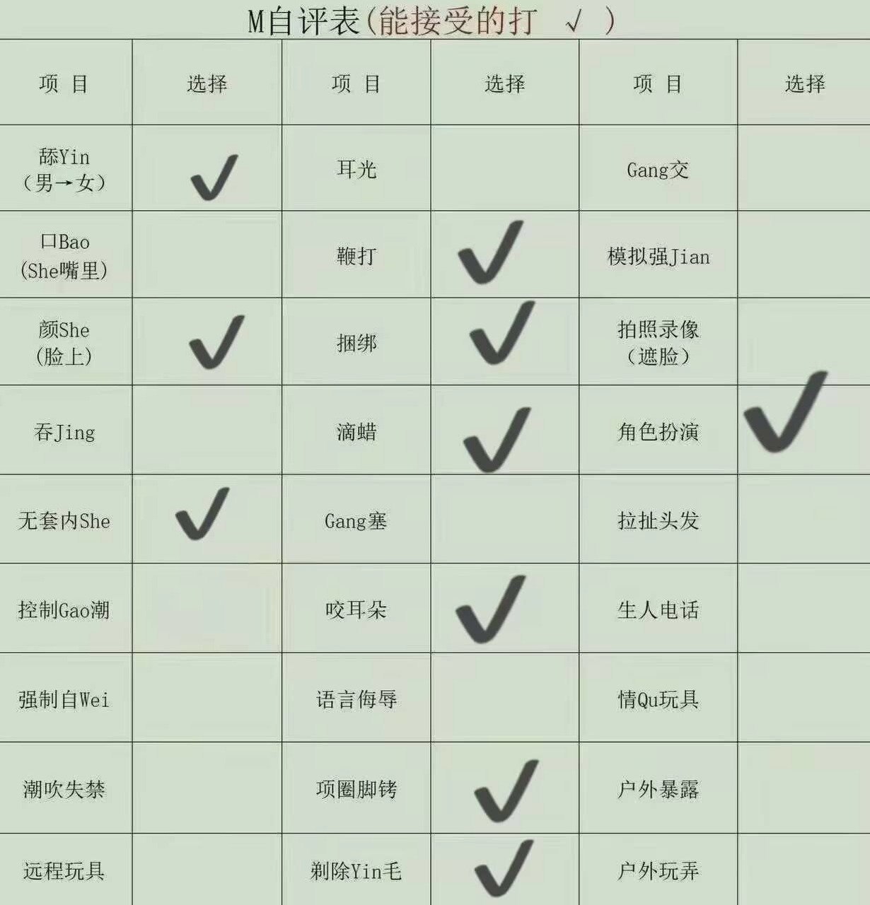 贵州 毕节 编号：307506 (点击复制)
➡️ 