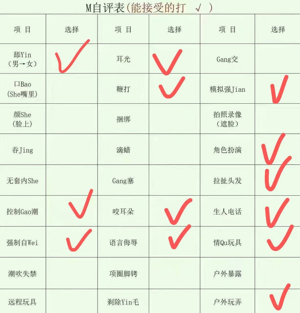 贵州 贵阳 编号：073908 (点击复制)
➡️ 