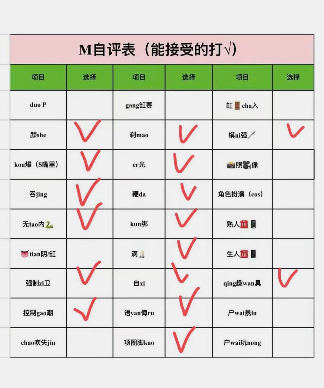 贵州 遵义 编号：635263 (点击复制)
➡️ 