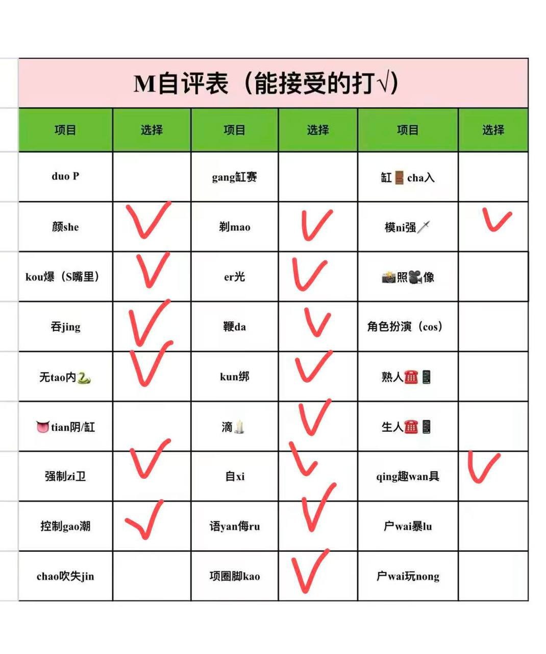 贵州 遵义 编号：469253 (点击复制)
➡️ 