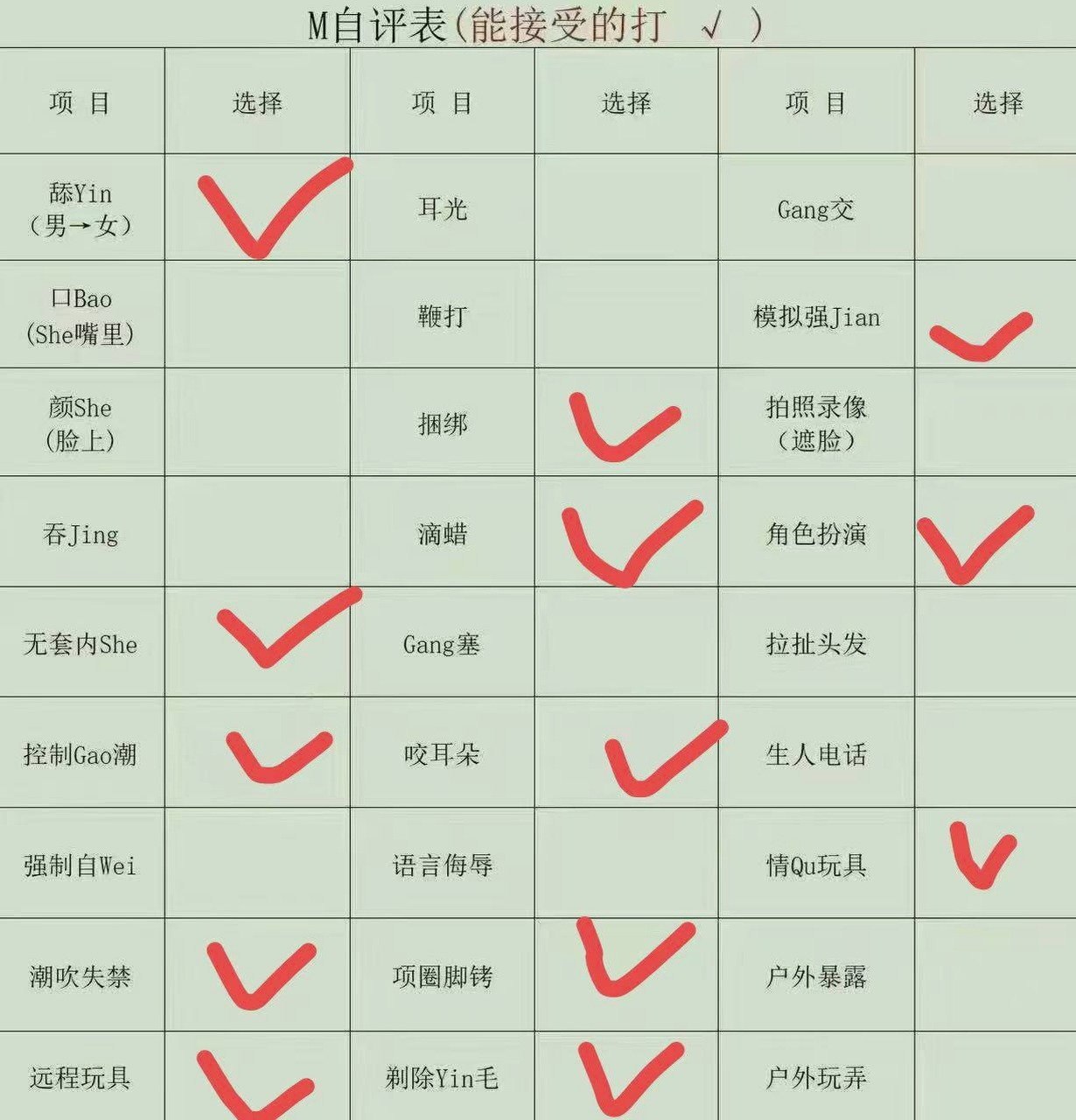 贵州 安顺 编号：084274 (点击复制)
➡️ 