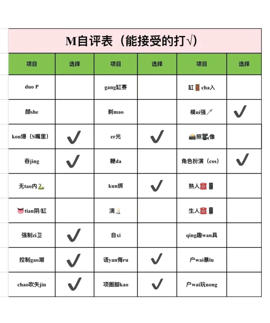 贵州 编号：328682 (点击复制)
➡️ 
