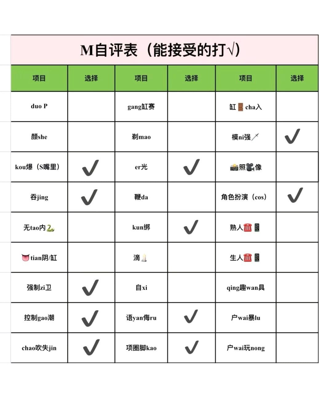 贵州 贵阳 编号：833659 (点击复制)
➡️ 
