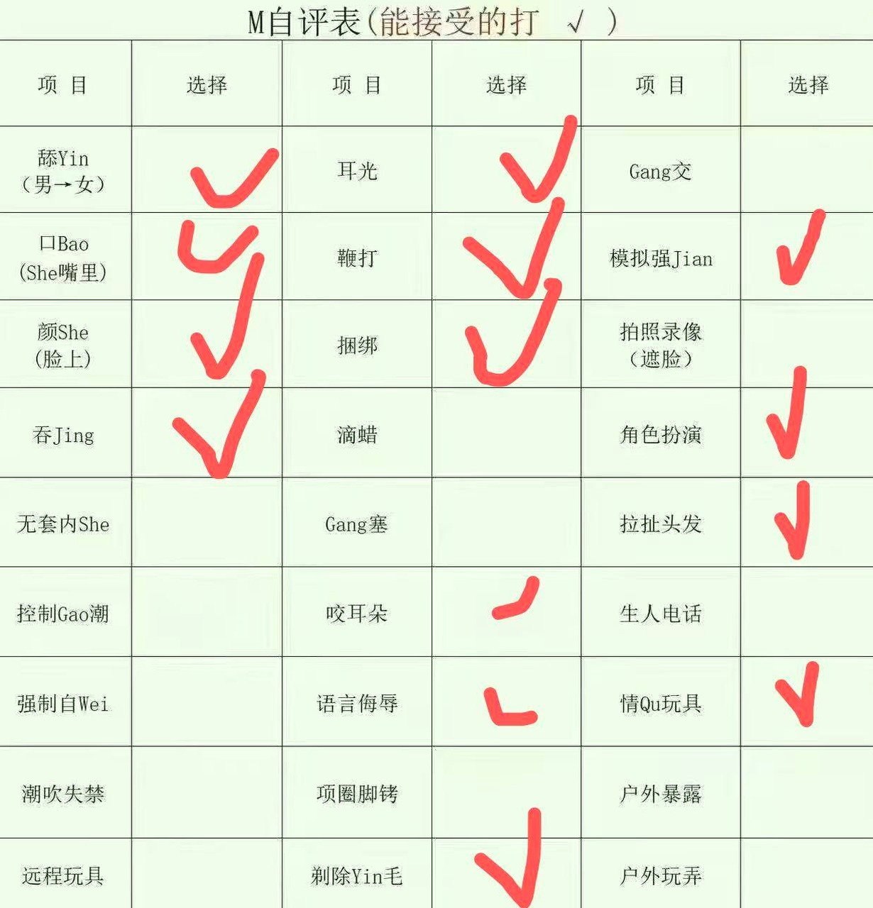 贵州 贵阳 编号：797631 (点击复制)
➡️ 