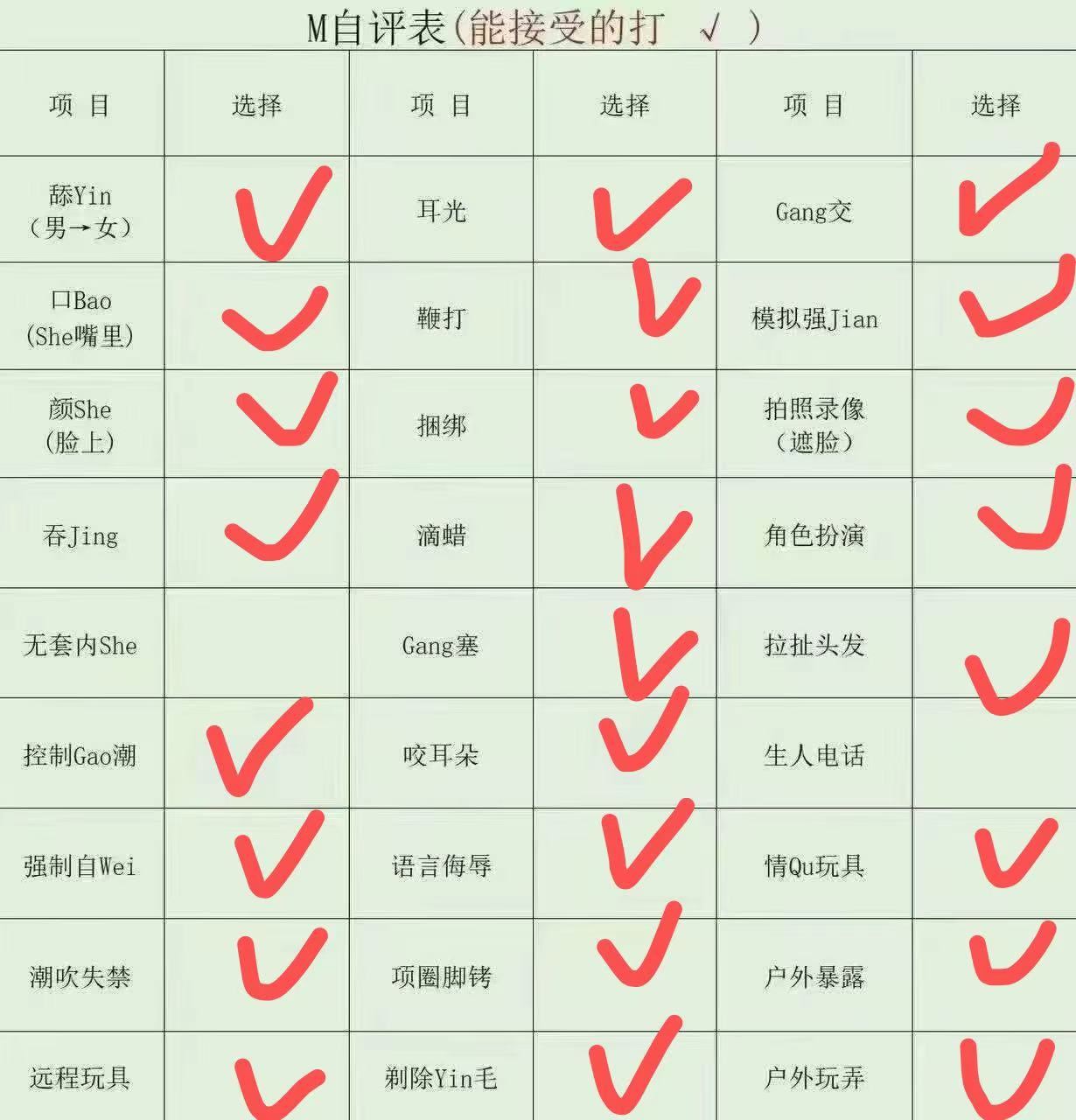 贵州 贵阳 编号：457653 (点击复制)
➡️ 