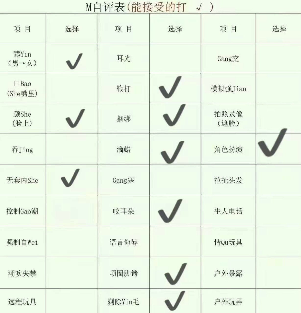 贵州 毕节 编号：092710 (点击复制)
➡️ 