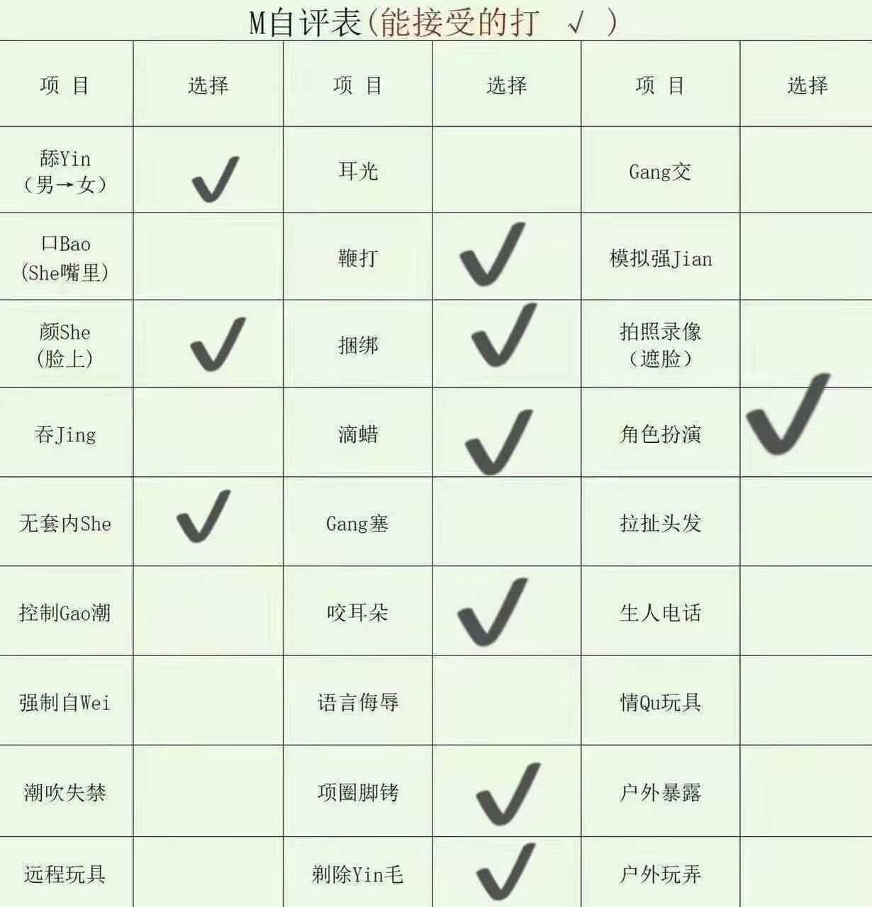 贵州 毕节 编号：855331 (点击复制)
➡️ 