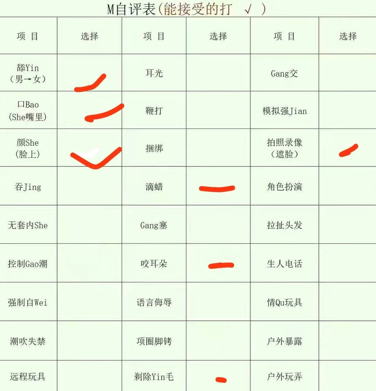 贵州 贵阳 编号：066745 (点击复制)
➡️ 