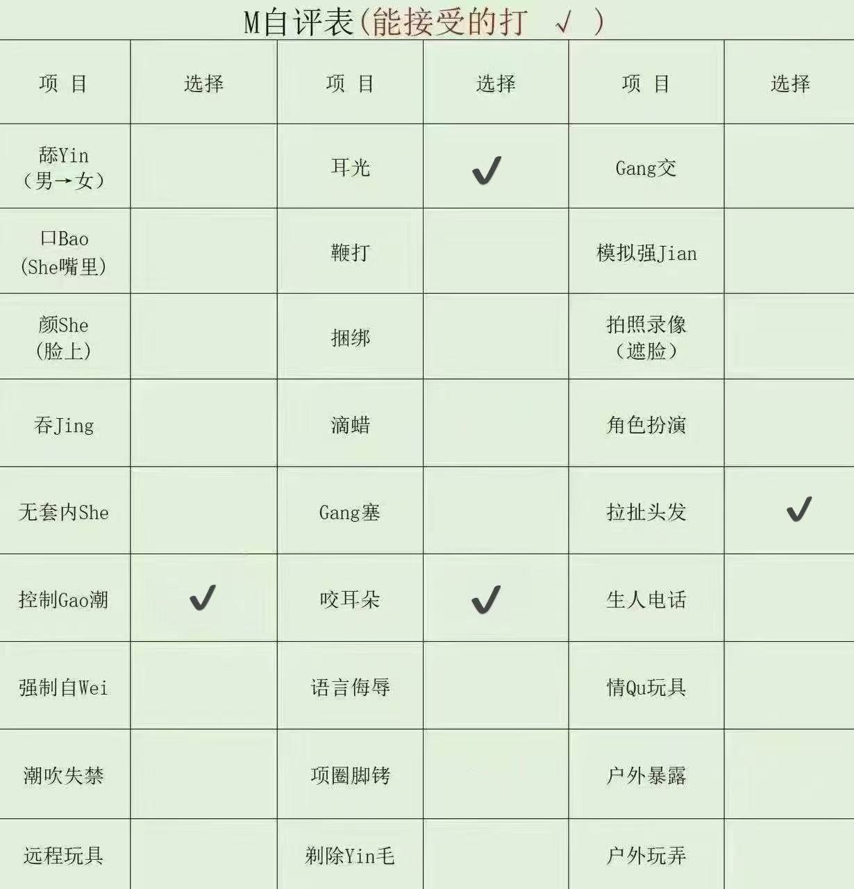 贵州 遵义 编号：340847 (点击复制)
➡️ 