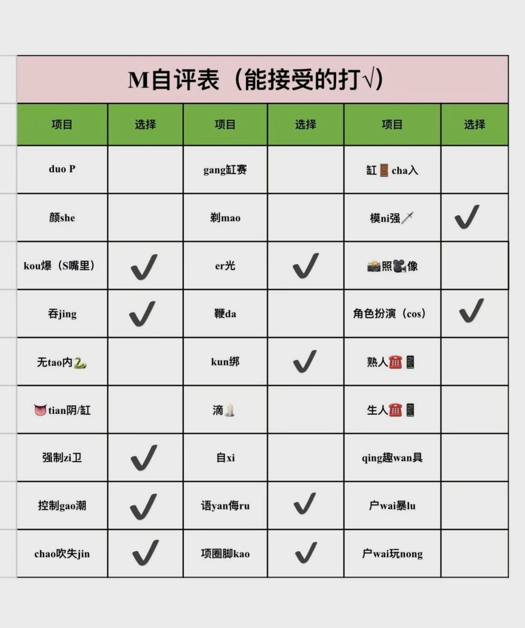 贵州 贵阳 编号：259248 (点击复制)
➡️ 