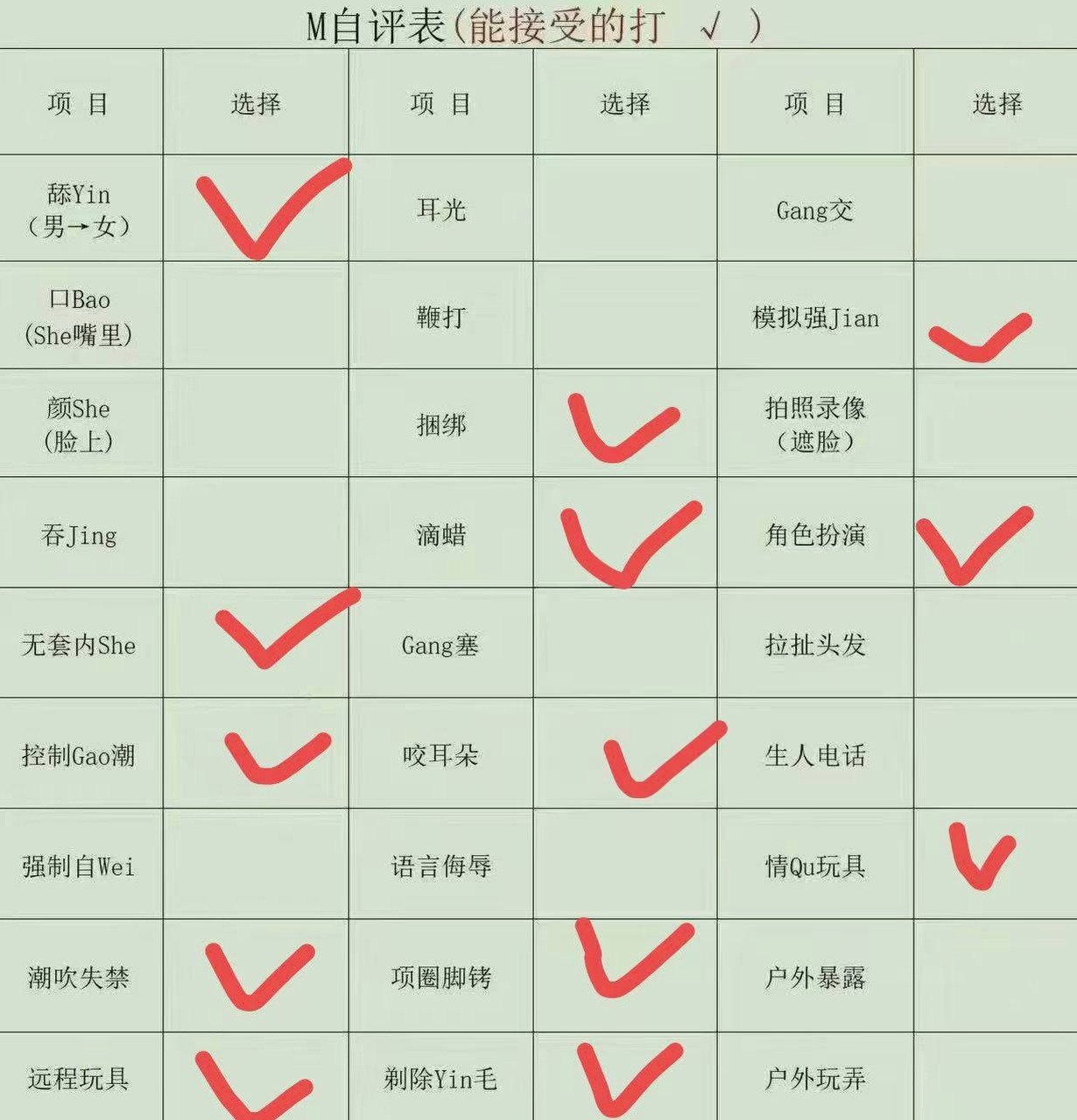 贵州 安顺 编号：226439 (点击复制)
➡️ 