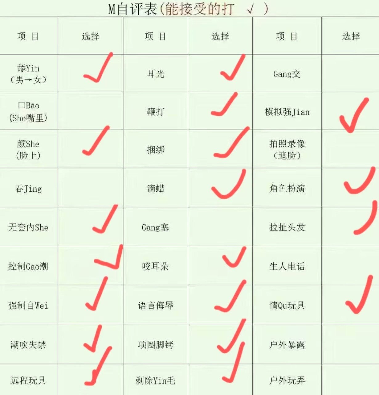 贵州 贵阳 编号：923909 (点击复制)
➡️ 