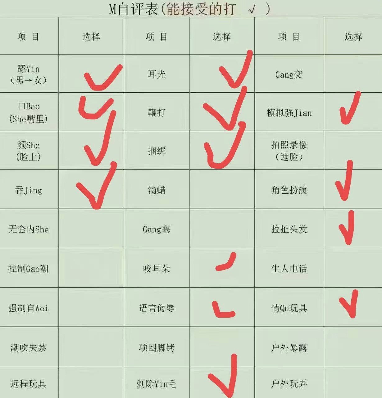 贵州 贵阳 编号：417775 (点击复制)
➡️ 