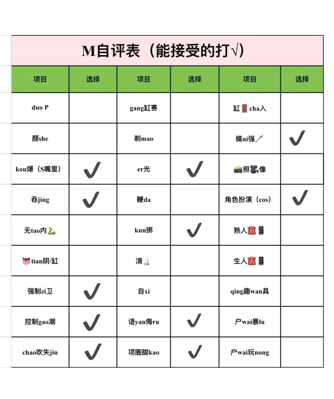 贵州 贵阳 编号：175965 (点击复制)
➡️ 