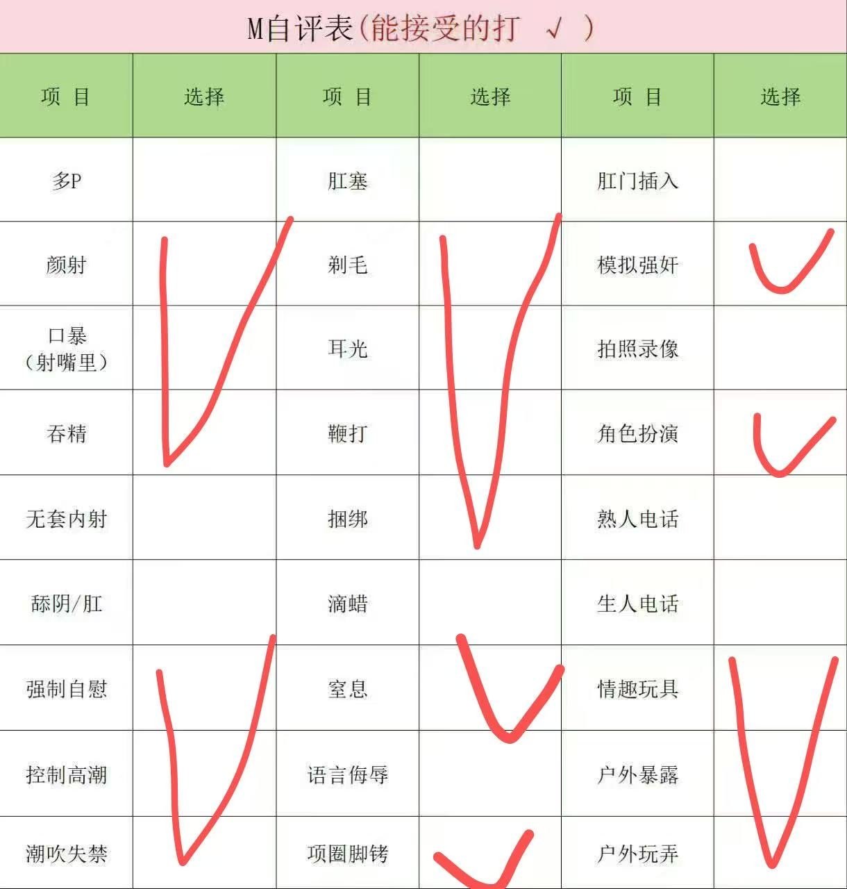 贵州 遵义 编号：936815 (点击复制)
➡️ 
