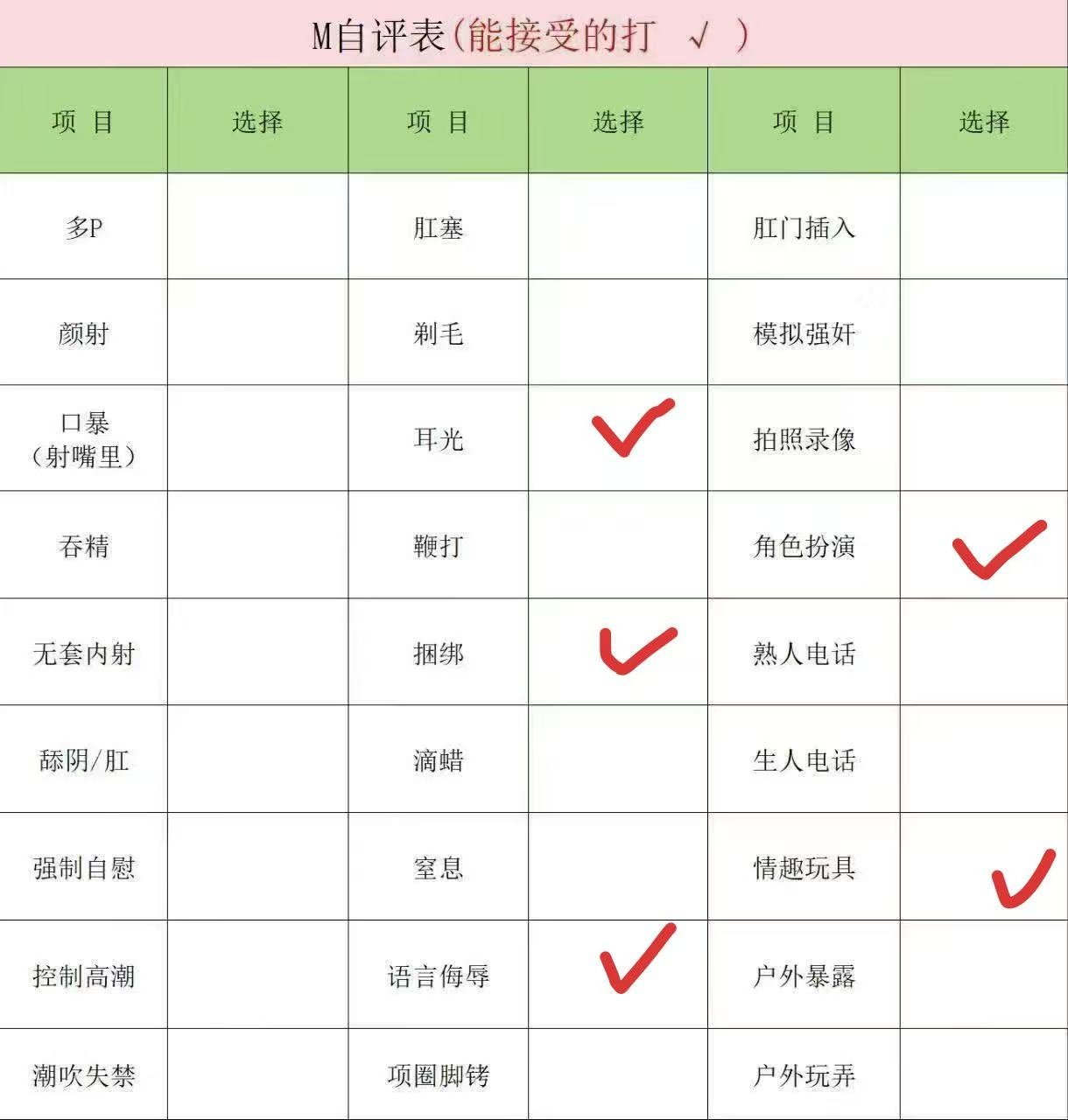 贵州 遵义 编号：064251 (点击复制)
➡️ 