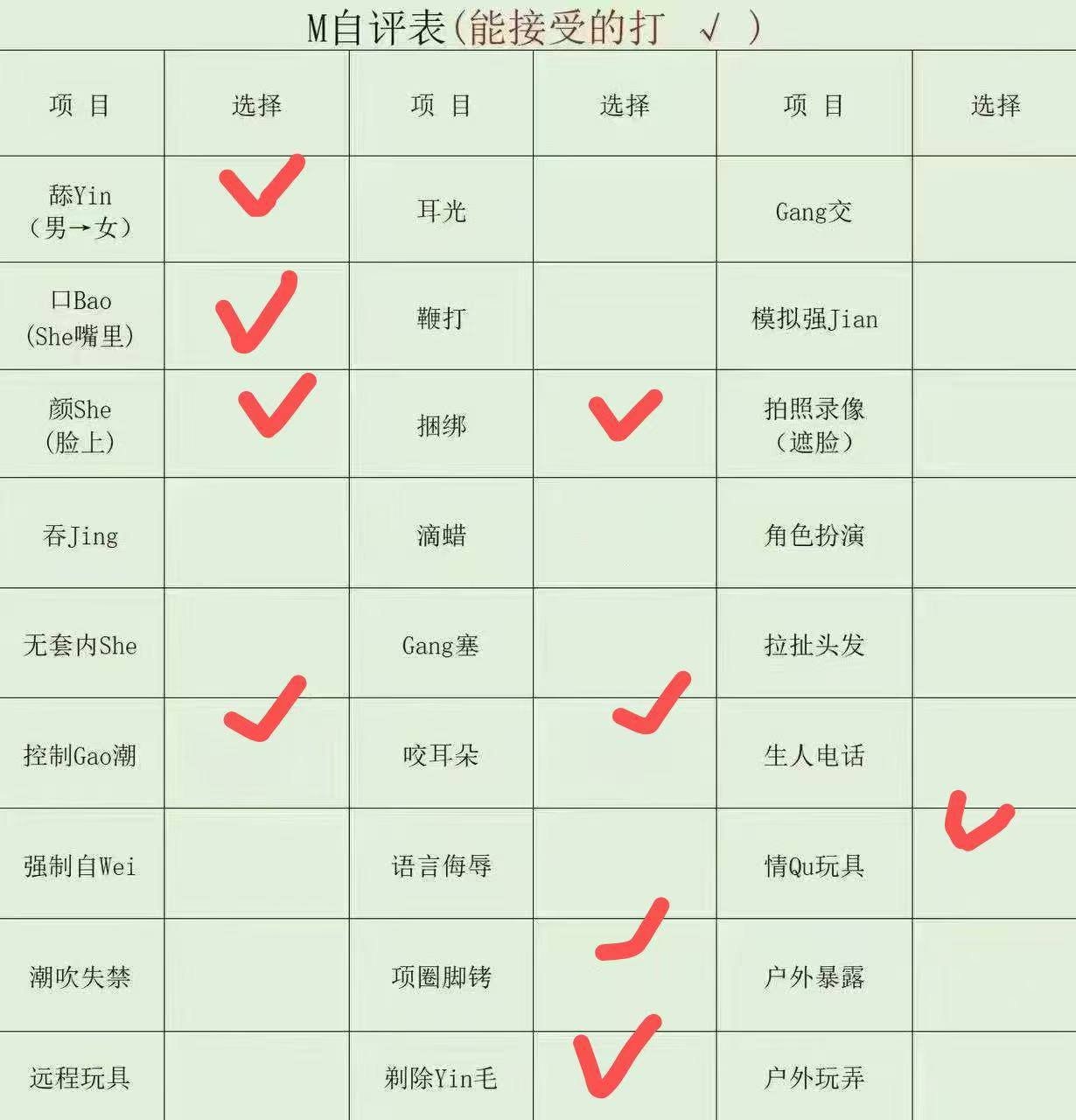 贵州 毕节 编号：722242 (点击复制)
➡️ 