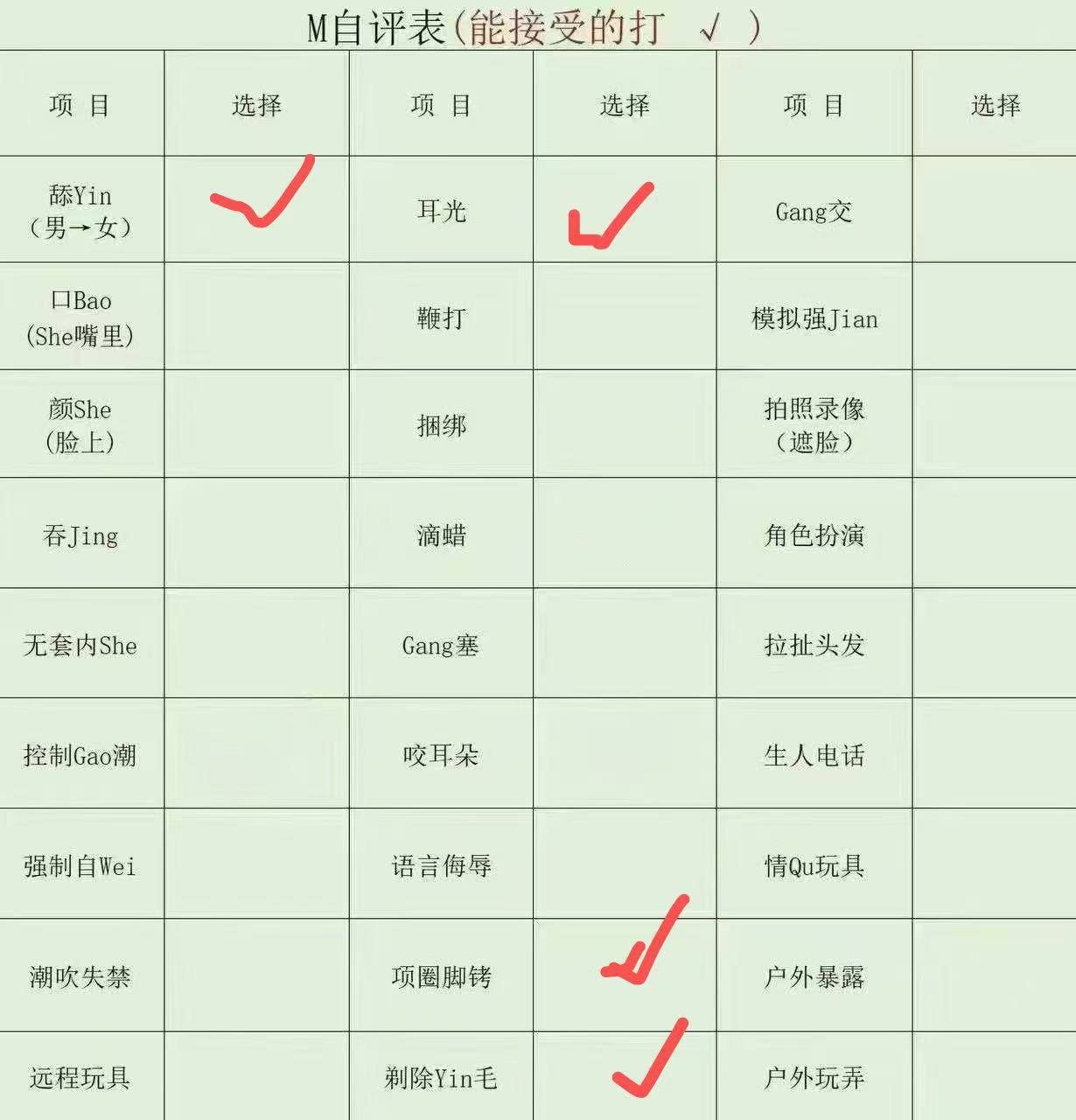 贵州 毕节 编号：310272 (点击复制)
➡️ 