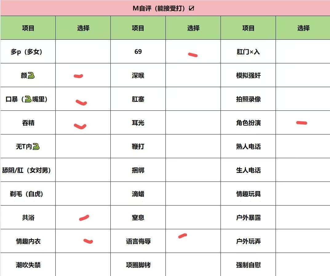 贵州 贵阳 编号：138263 (点击复制)
➡️ 