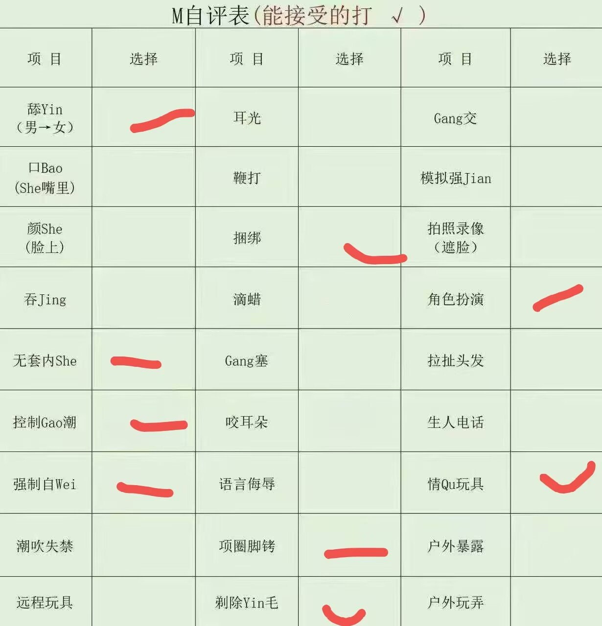 贵州 六盘水 编号：974479 (点击复制)
➡️ 
