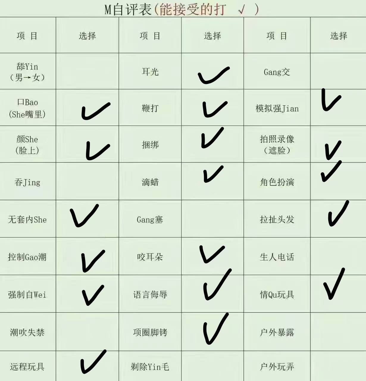 贵州 遵义 编号：116577 (点击复制)
➡️ 
