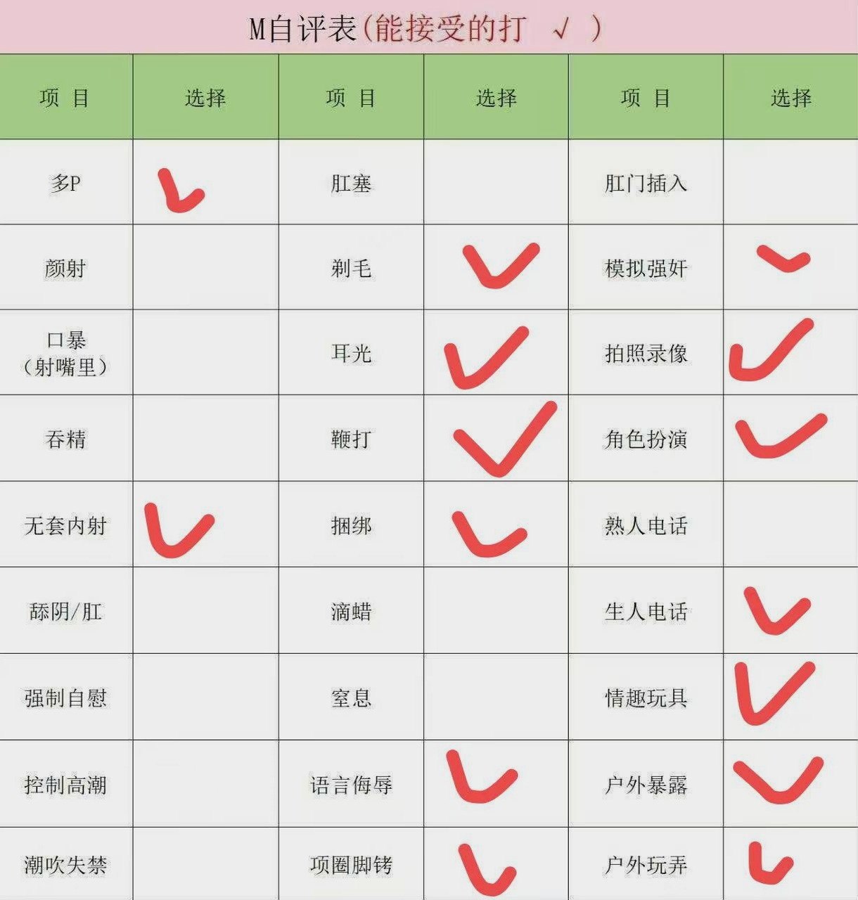 贵州 编号：775734 (点击复制)
➡️ 