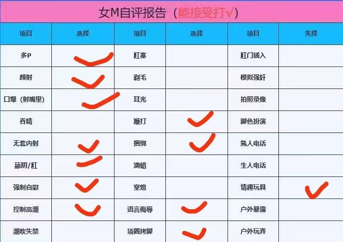 贵州 编号：091183 (点击复制)
➡️ 