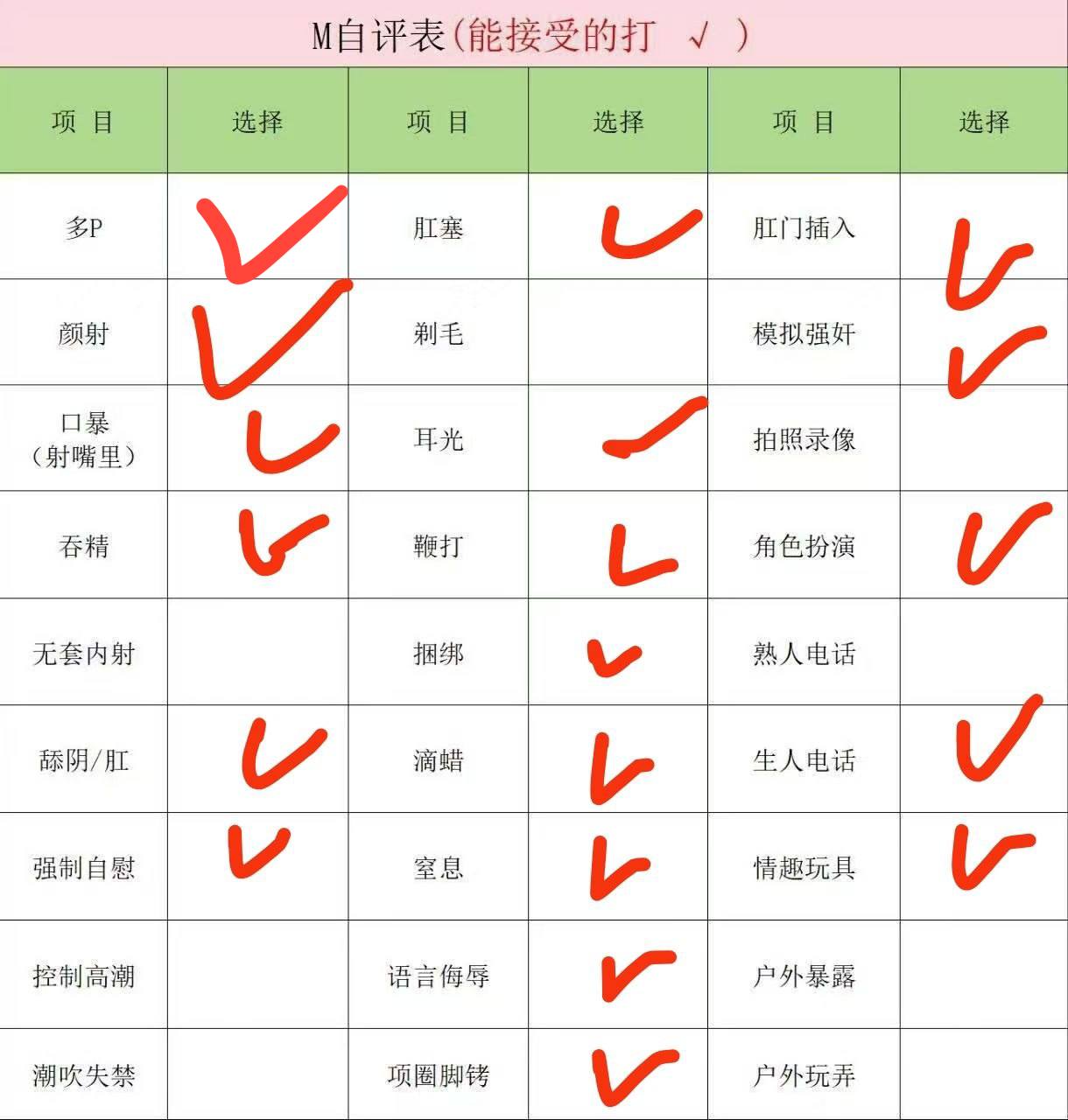 贵州 编号：031232 (点击复制)
➡️ 