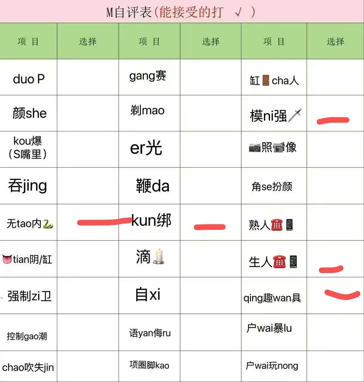 贵州 遵义 编号：268517 (点击复制)
➡️ 