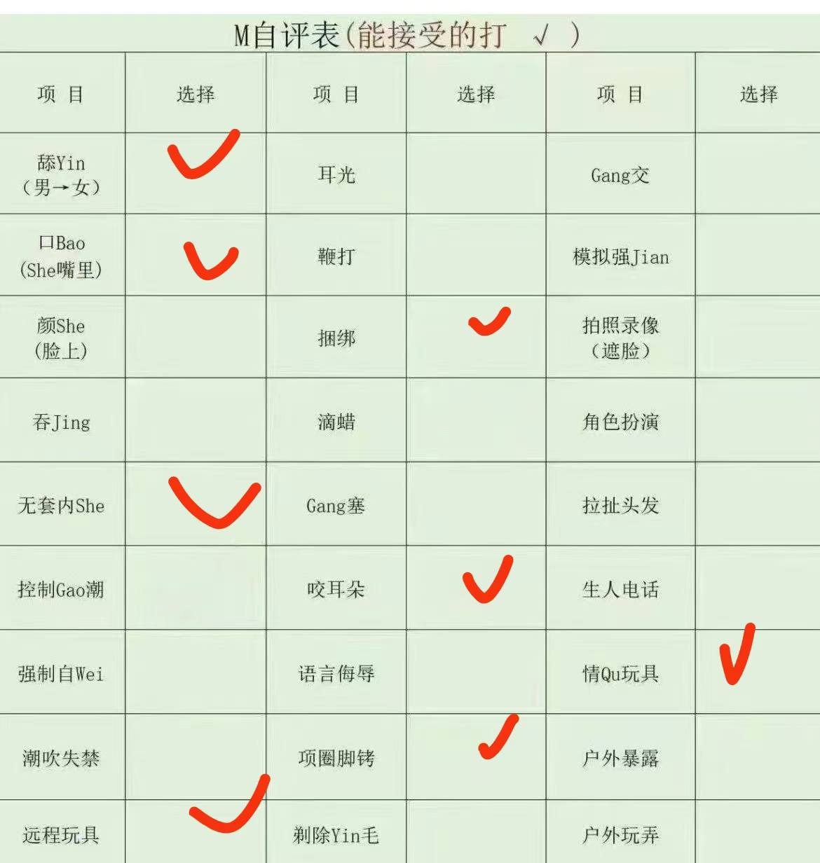 贵州 毕节 编号：176956 (点击复制)
➡️ 