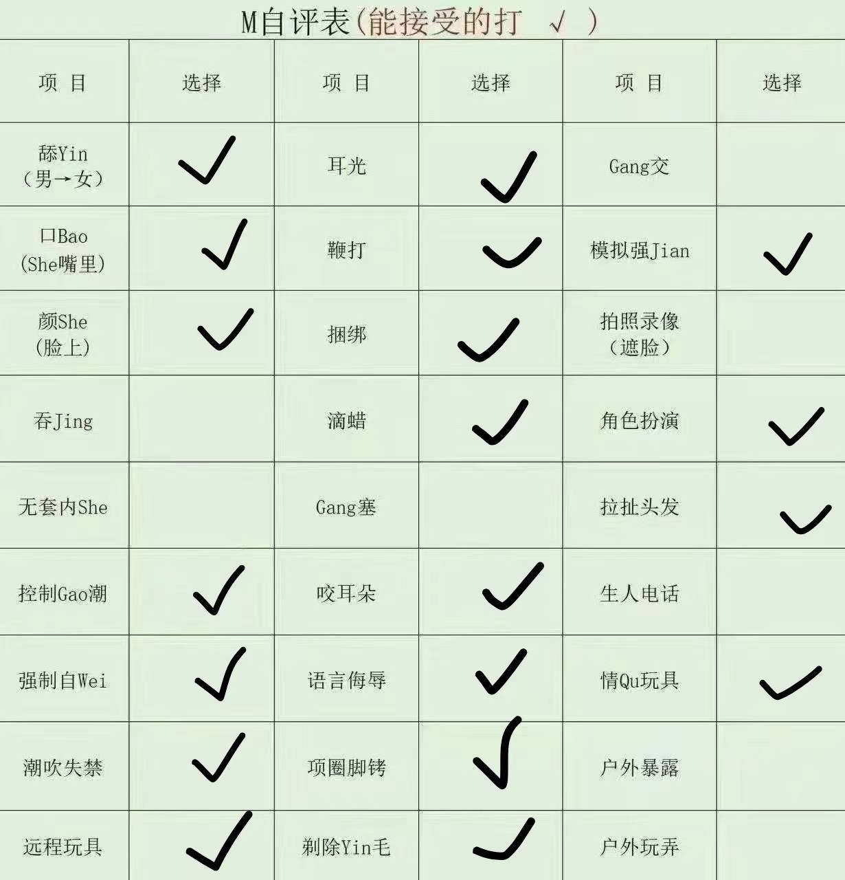 贵州 贵阳 编号：279326 (点击复制)
➡️ 