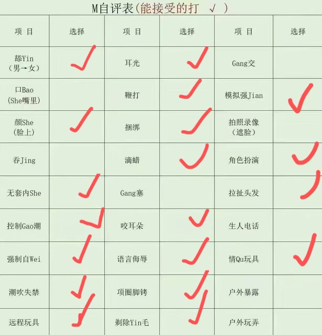 贵州 贵阳 编号：435418 (点击复制)
➡️ 