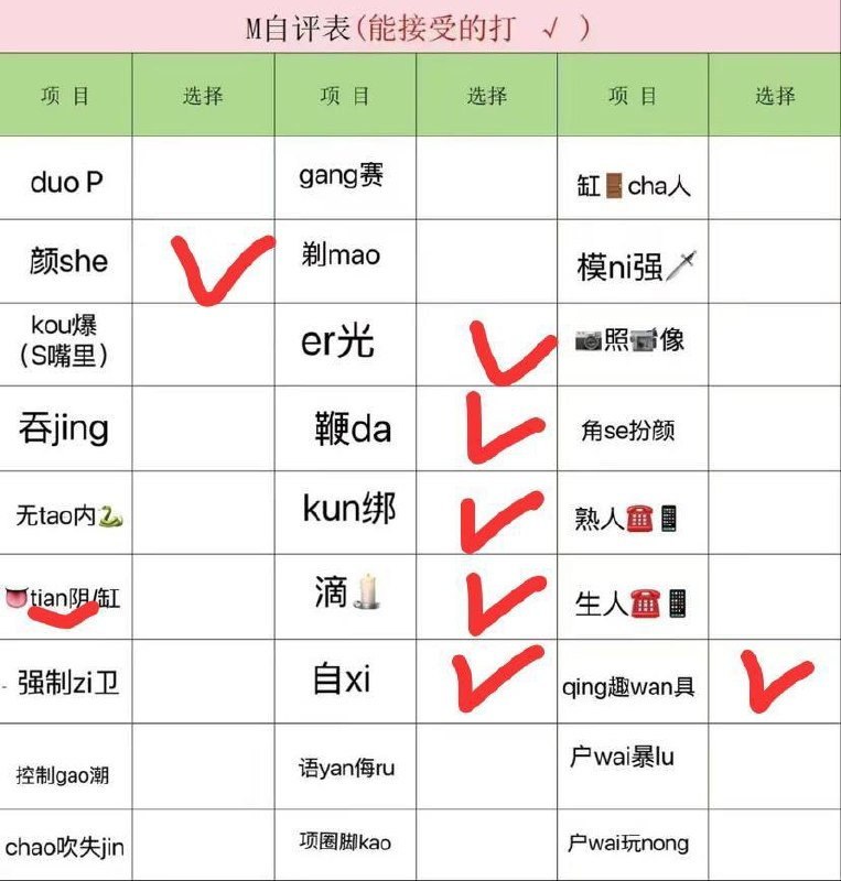 贵州 遵义 编号：588776 (点击复制)
➡️ 