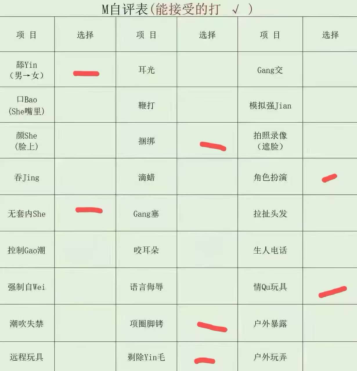 贵州 遵义 编号：965950 (点击复制)
➡️ 