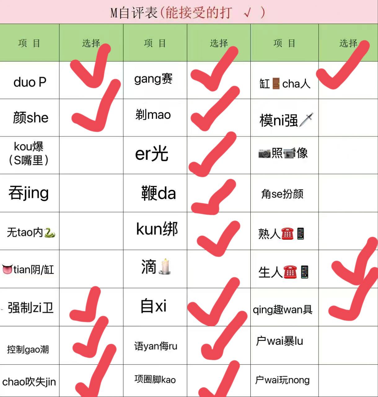 贵州 贵阳 编号：026428 (点击复制)
➡️ 