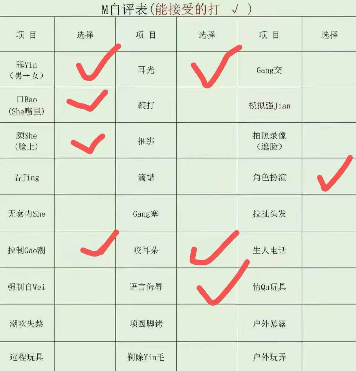 贵州 贵阳 编号：760898 (点击复制)
➡️ 