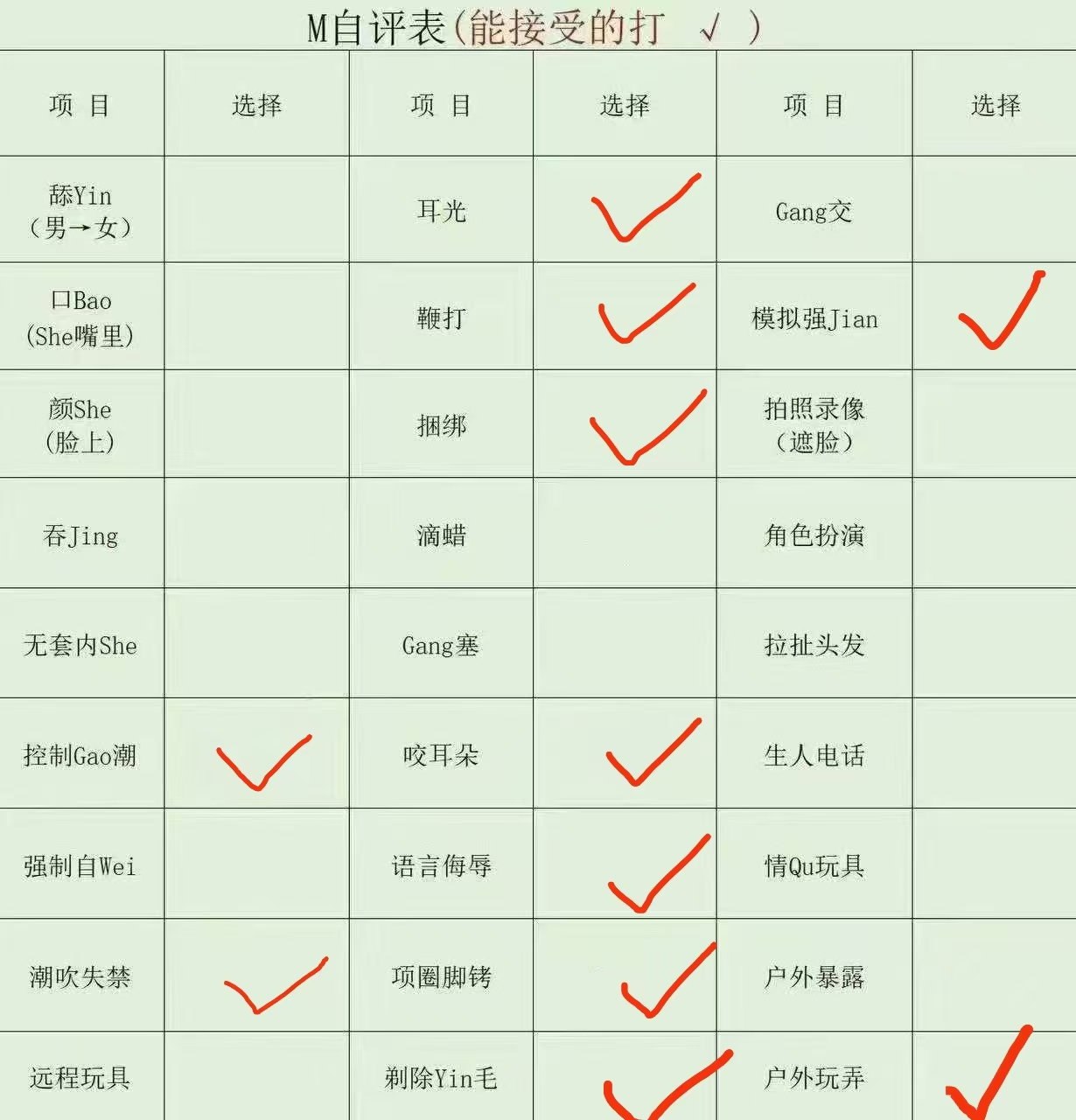 贵州 编号：901232 (点击复制)
➡️ 