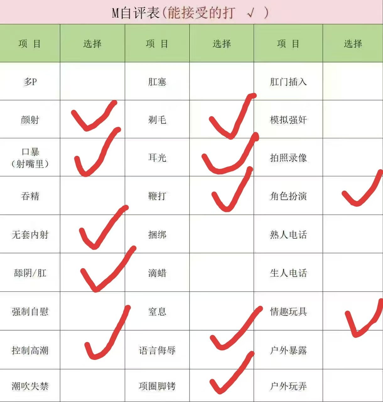 贵州 遵义 编号：227881 (点击复制)
➡️ 