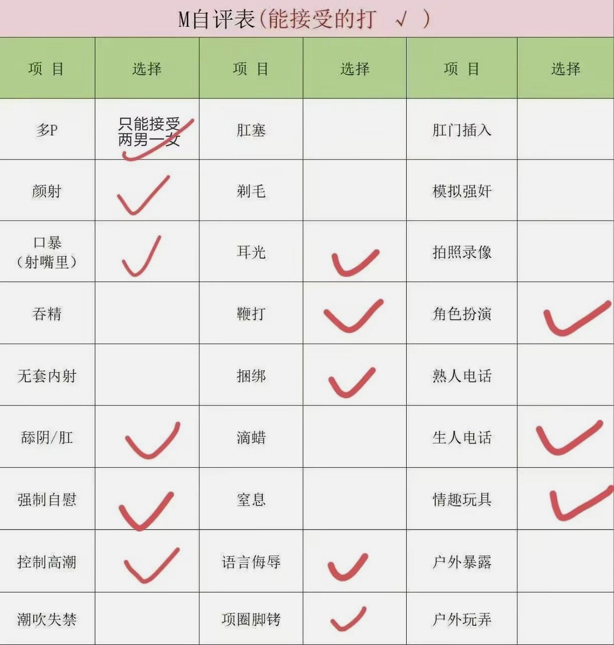贵州 遵义 编号：564643 (点击复制)
➡️ 