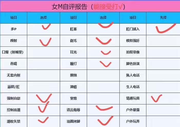 贵州 贵阳 编号：008976 (点击复制)
➡️ 