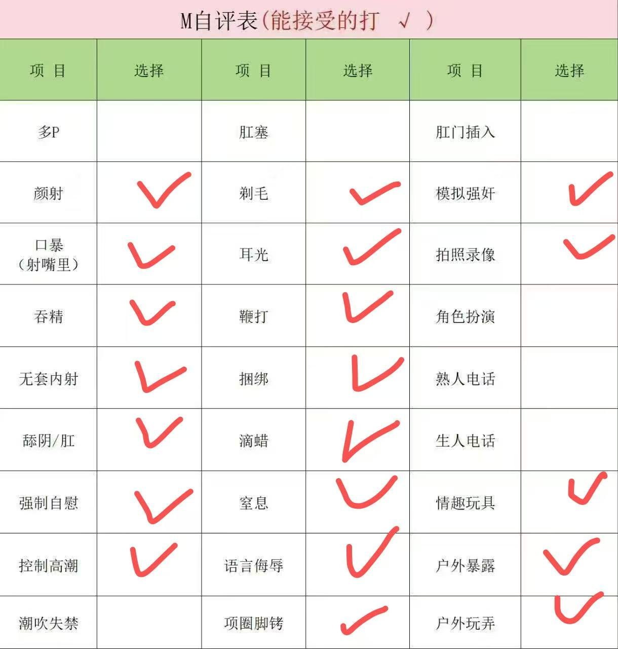 贵州 毕节 编号： 584869 （260820）
