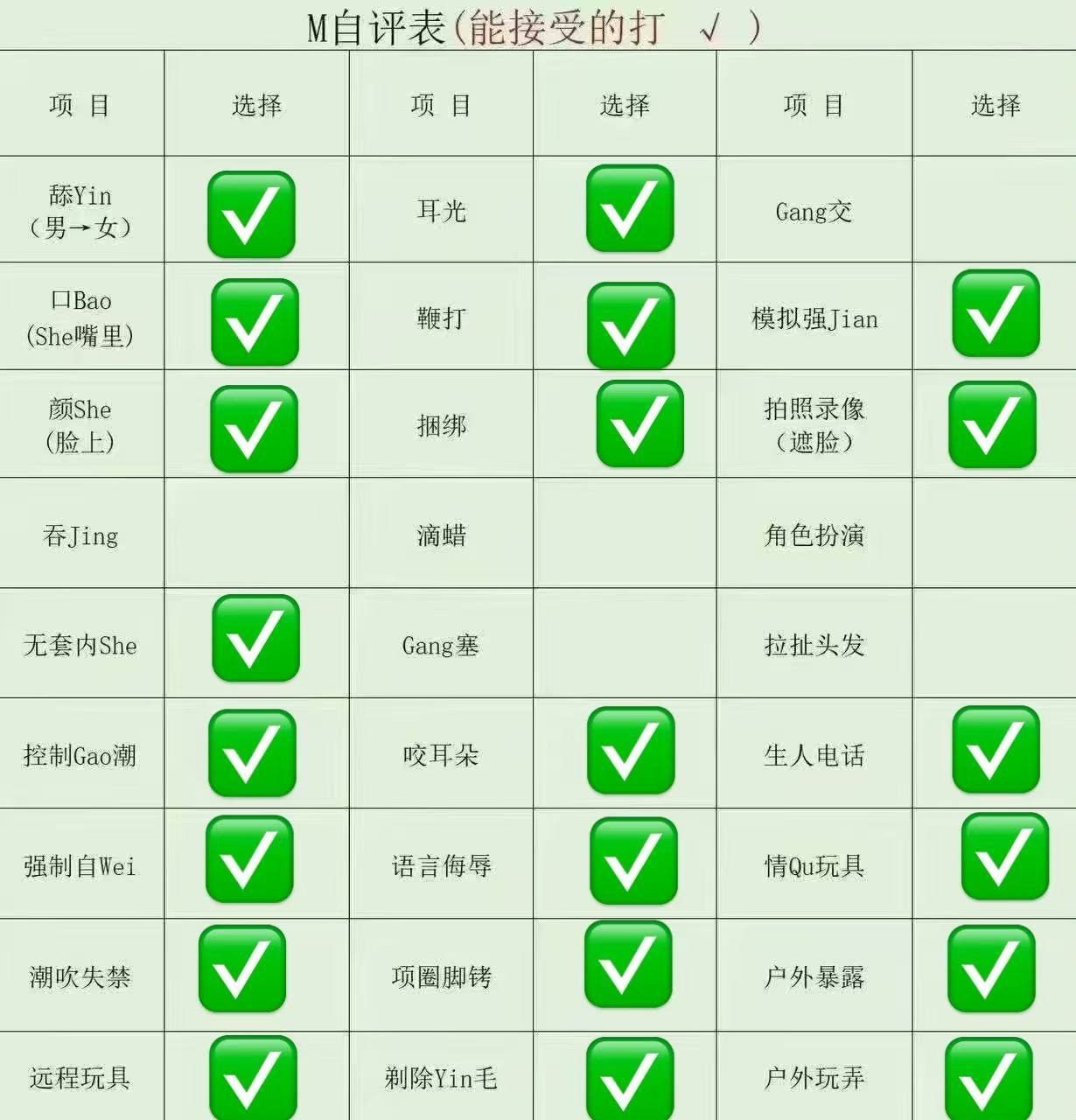 贵州 遵义 编号：079749 (点击复制)
➡️ 