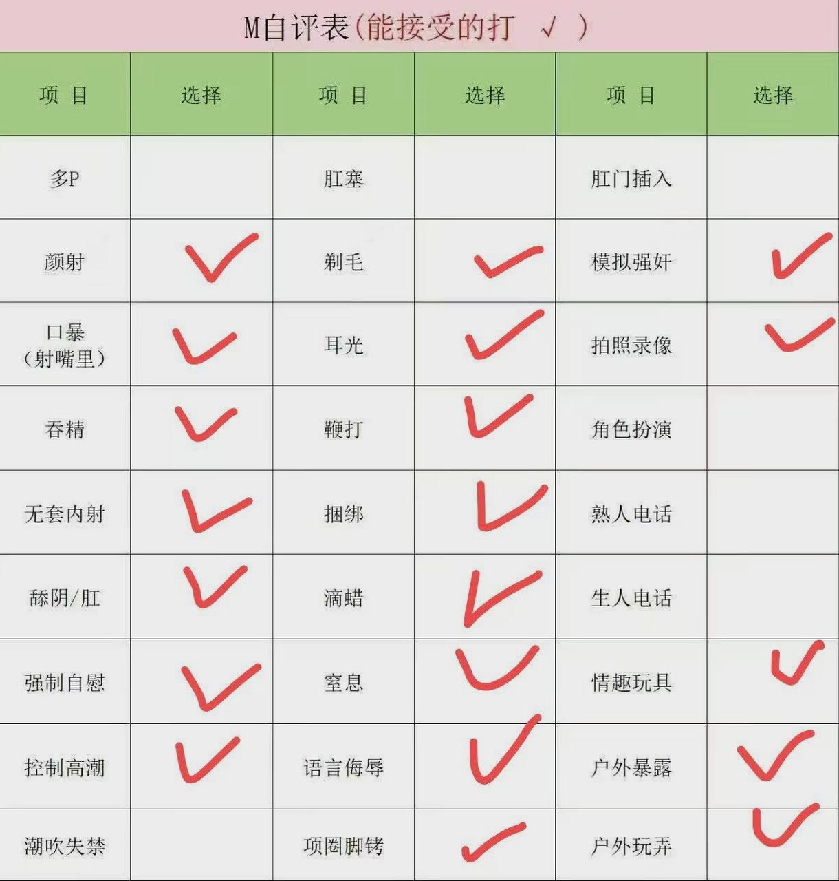 贵州 毕节 编号：721805 (点击复制)
➡️ 