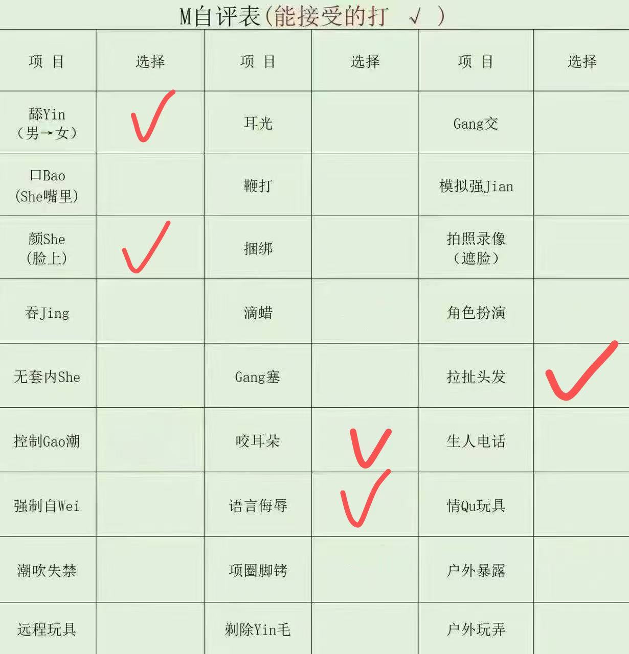 贵州 贵阳 编号：701479 (点击复制)
➡️ 