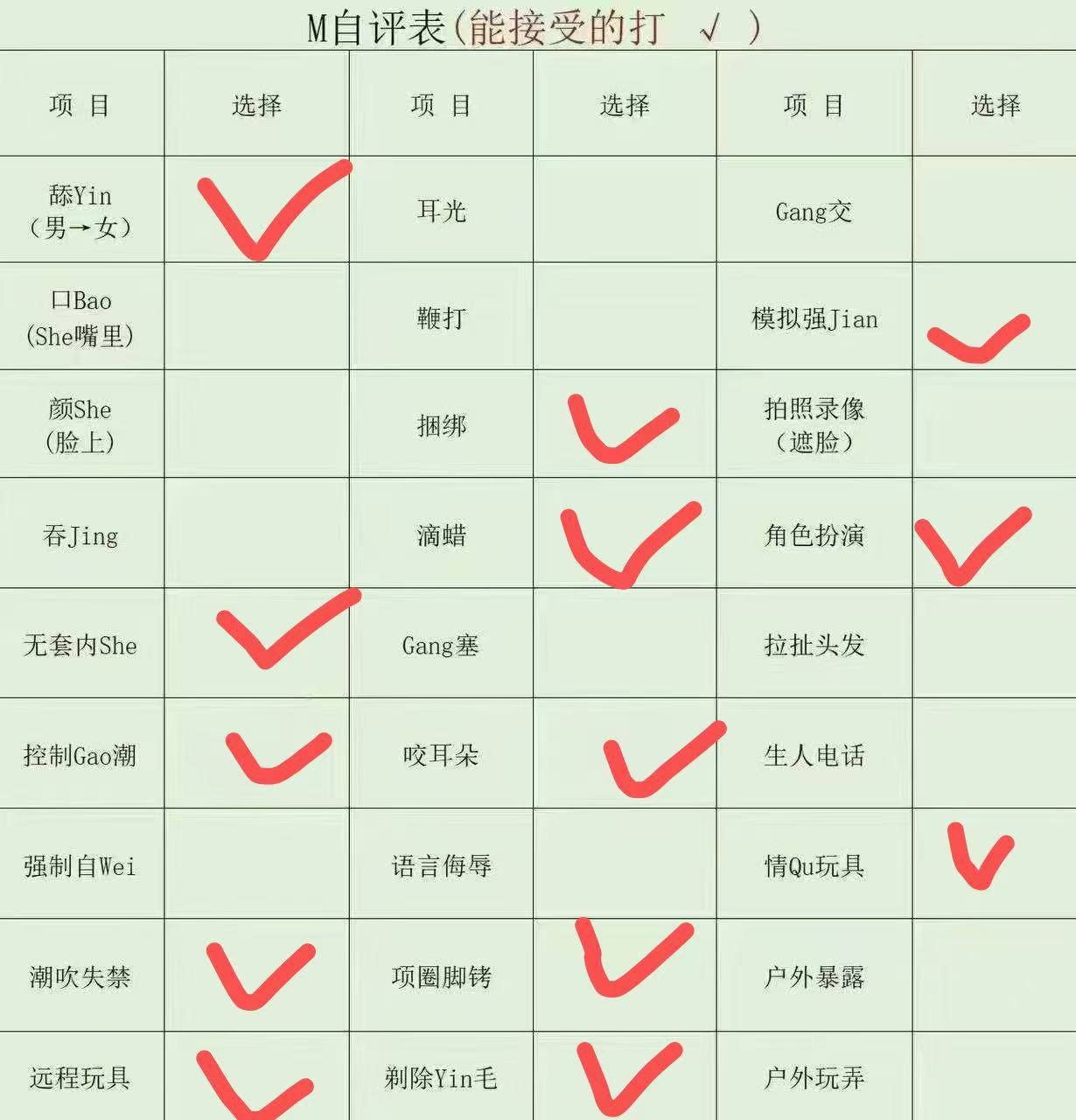 贵州 安顺 编号：049210 (点击复制)
➡️ 